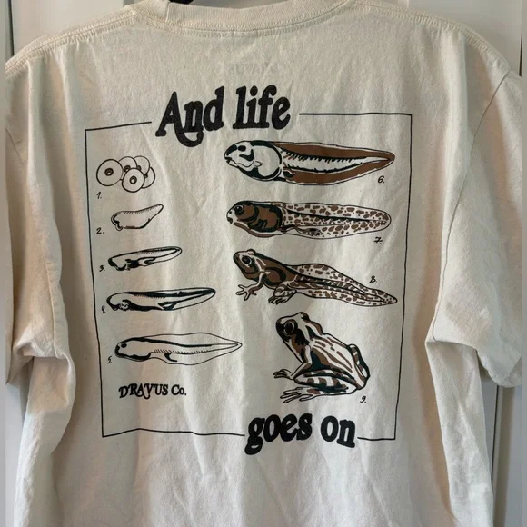 Men’s Dravus Sz Large T-shirt Heading Nowhere Casual Outdoor Preppy Boho Grunge - Picture 4 of 7